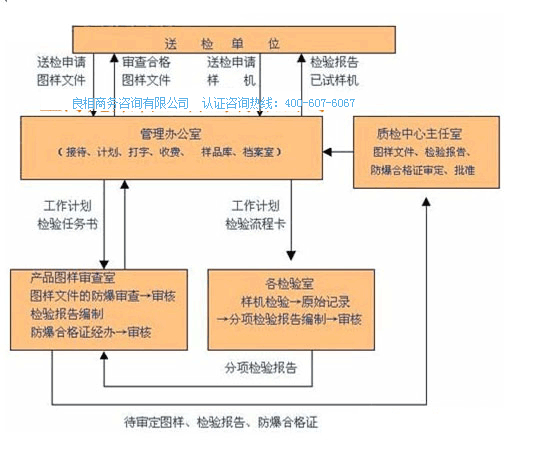 未标题-1.gif